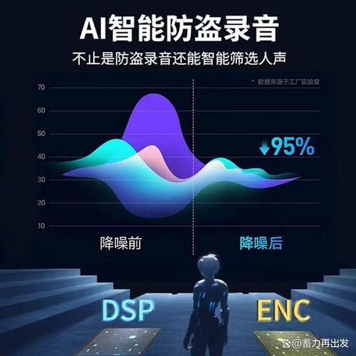 录音笔哪个牌子好,性价比高,推荐专业性能与高智能化产品